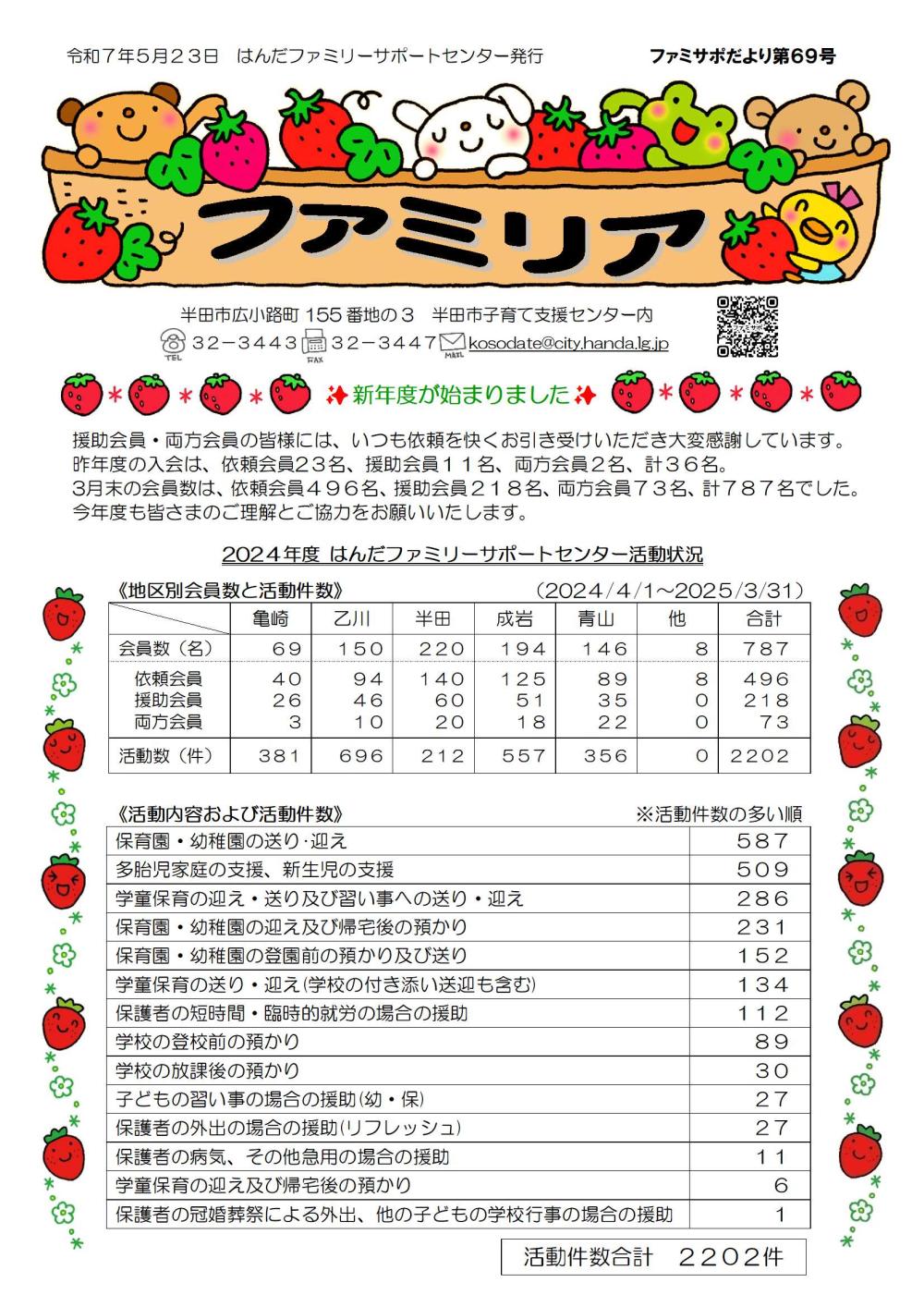 ファミリア69号-1