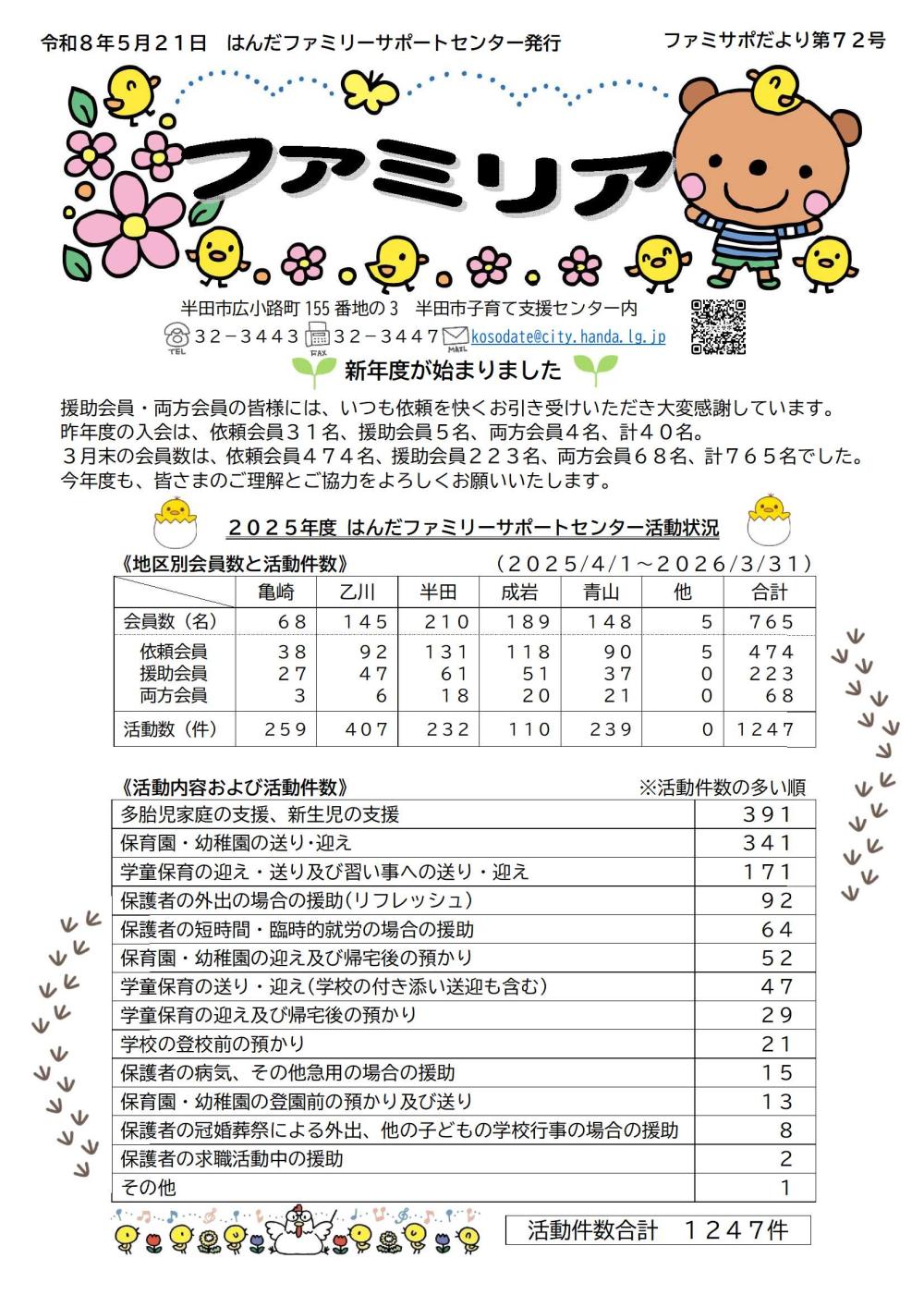 ファミリア72号-1